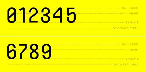Stark typeface by Daniel P. Johnston: numerals